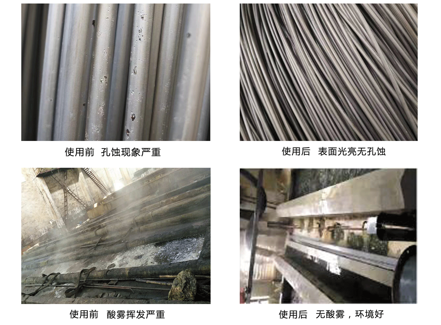 酸洗缓蚀剂效果对比